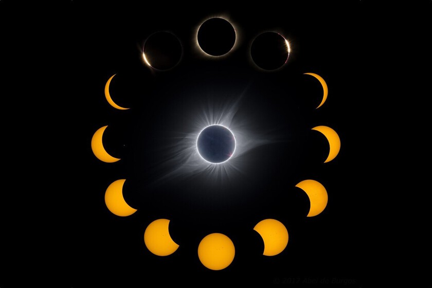 El eclipse solar más largo de la historia, visible en Venezuela en 2186